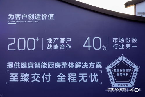 精裝修時代供應商變革之道 老板電器與地產商共創美好廚房美好家