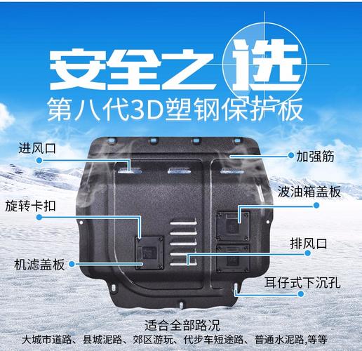 金科樹脂汽車發(fā)動(dòng)機(jī)護(hù)板 3D塑鋼防護(hù)裝甲，全面守護(hù)引擎底盤